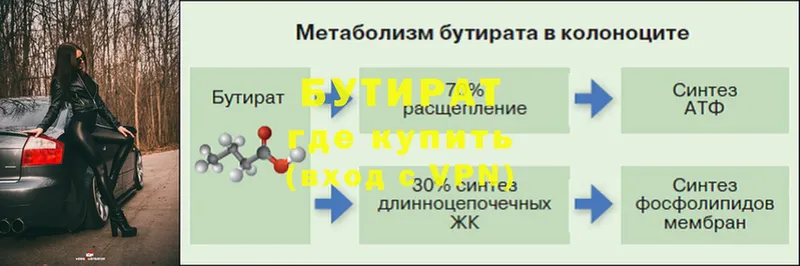 Бутират 1.4BDO  Кизилюрт 